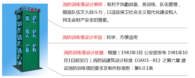 消防訓練塔怎樣才能達標呢?
